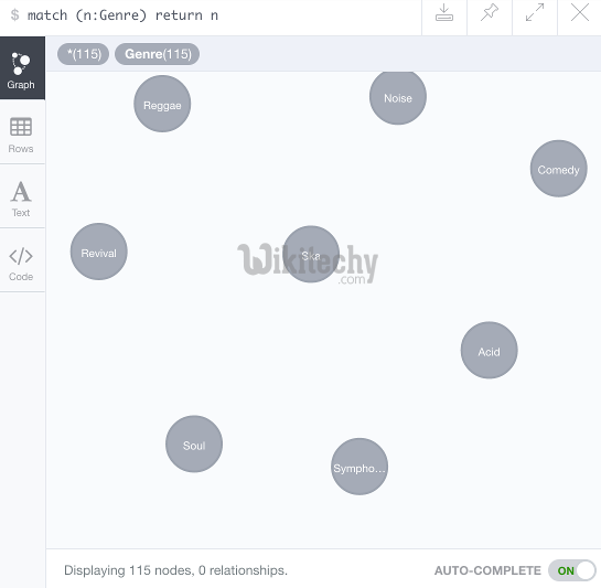  neo4j import data from csv file using cypher 2